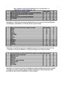 Ejemplo de analisis de resultados de tabulacion de datos
