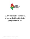 El Trompo de los alimentos