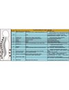 beneficios ceragem y columna