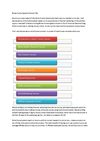 The Niche Funnel System Review - How this program helps generating massive income