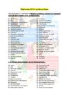 Régionales 2010 : conseils et discours