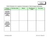3.4.1 Grille d'evaluation-C3