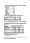 Ejerc. costos 2- OP