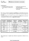 Volume et masse