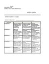 Rubrica Quimica Organica. Folkenberg Bocanegra Aragon