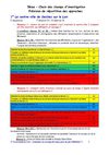 programme-5eme-seiches-sur-le-loir