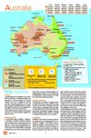 Australia +