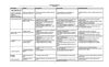 Plan de Estudios 2009