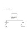 comparación entre OSI y TCP/IP