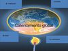 calentamiento global
