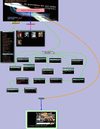 MAPA DE NAVEGACION