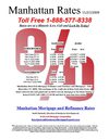 11-27-2009 Manhattan Mortgage Refinance and Purchase Rates.pdf