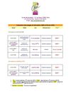 Calendrier des formations décembre 2009 et février 2010