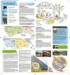 Plan guide - Muséum de Toulouse
