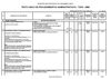 Texto Único de Procedimientos Administrativos de la Municipalidad Provincial de Urubamba