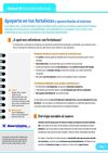 Desarrolllo Profesional - Tus fortalezas y debilidades