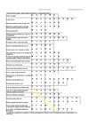 Criptograma de Química