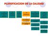 Generalidades de la Planificacion[1]