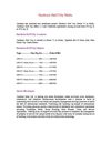 Gardenia Golf City Call 9999998661