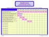 Beaddreamz 2010 Activity Calendar