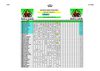 RESULTATS ET CLASSEMENT TOUR 1 PMS 2009 CHARTRES 