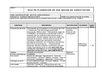 S_HSE_SH_Planeación_Capacitación.doc