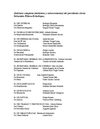 Gabinete completo Sebastian Piñera