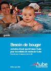 Kids | Education Physique | 4 Besoin de bouger