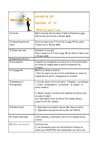 Kids | Homework CE1 | Cahier de lecture et d'exercice "L'île aux mots"