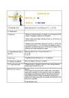 Kids | Homework CP | « Rosine et Zouli »/sketch « La chasse »/« A nous la lecture n° 2 »
