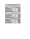 Procesos de Evaluacion Certificacion Instructores-Trabajadores Oficiales-Administrativos