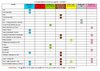 Kids | Guide Parents | La composition des aliments du goûter 