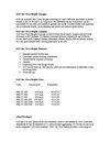 DLF New Town Heights Call 9999998663
