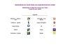 Ressources en ligne pour les acquisitions de livres