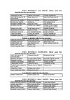 Carte scolaire (1.4.2)