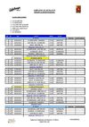 campionatdecatalunya_senior1div_2010
