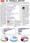 MONTHLY REPORT FEBBRAIO 2010