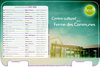 Programme Culturel 2009-2010