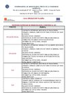 Ofertas Empleo Marzo 2010 Cail Orusco