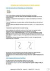 points d'ancrage
