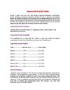 Supertech Ecociti Call 9999998661