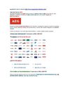 Aeg Servicio Tecnico Valencia http://www.aeg.tecnicovalencia.com/