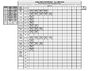Leaderboard_CDS_Yoz_LNPK_2010 (MAJ 12/04/2010)