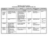 Plano Anual de Escola 09-10