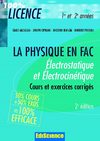 Electrostatique - Electrodynamique