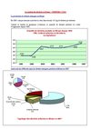 Chiffres cles la gestion des dechets en Meuse