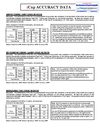 iCup Pre-Employment, Employee and Employment Drug Testing and Screening Kit Accuracy Data Sheet