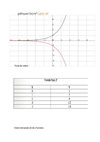 Comparativa entre gràfiques