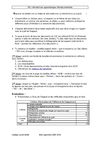 fiche consigne-réalisation d'un exposé 6ème