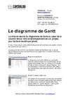 Credolog : description du diagramme de GANTT dans la solution @task